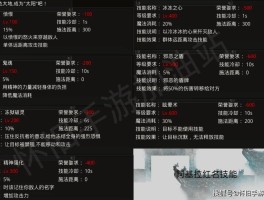 魔力宝贝法师以静制动技能解析法师技能攻略