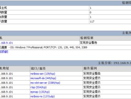 魔力宝贝cga通用挂机脚本