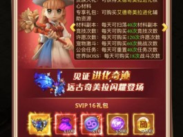 最新版本更新：全面升级，魔力宝贝世界再进化！